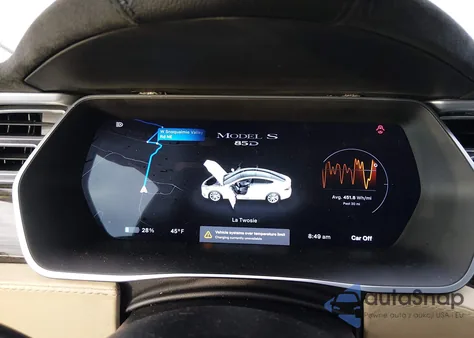 2015 Tesla Model S 70D/85D/P85D из США, поврежденный, VIN 5YJSA4H22FFP69600